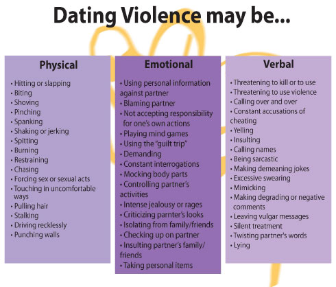 types-of-domestic-violence